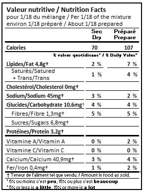 Informations nutritionnelles - Biscuits beurre d'arachides
